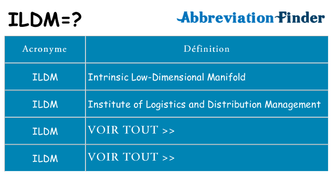 Ce que signifie le sigle pour ildm