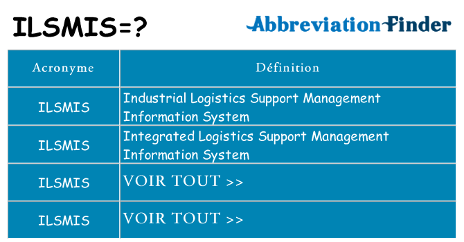 Ce que signifie le sigle pour ilsmis