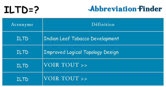 Ce que signifie le sigle pour iltd