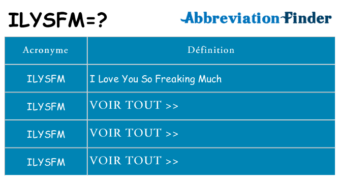 Ce que signifie le sigle pour ilysfm