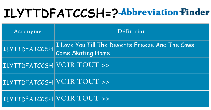 Ce que signifie le sigle pour ilyttdfatccsh