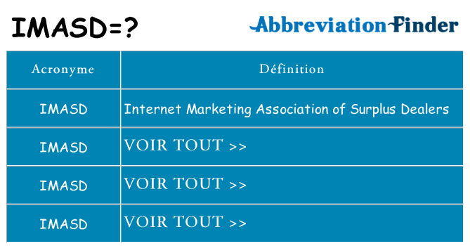Ce que signifie le sigle pour imasd