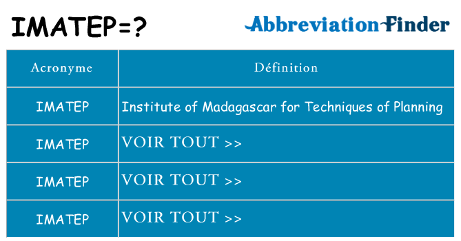 Ce que signifie le sigle pour imatep