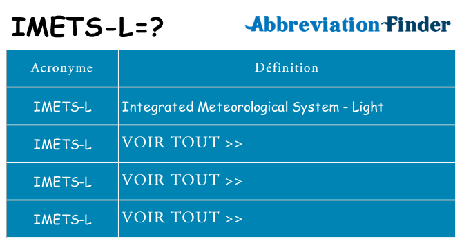 Ce que signifie le sigle pour imets-l