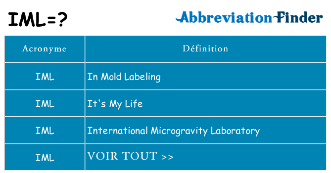 Ce que signifie le sigle pour iml