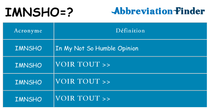 Ce que signifie le sigle pour imnsho