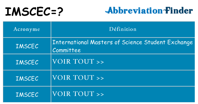 Ce que signifie le sigle pour imscec