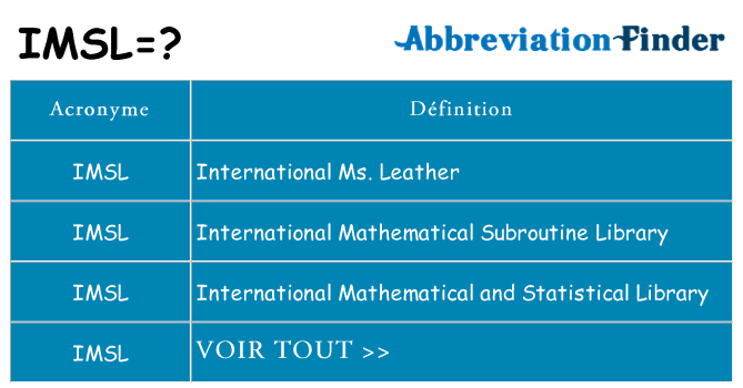 Ce que signifie le sigle pour imsl