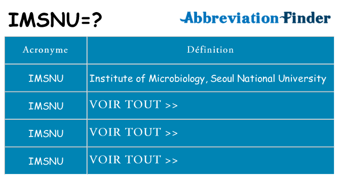 Ce que signifie le sigle pour imsnu