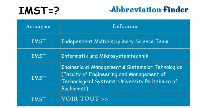 Ce que signifie le sigle pour imst