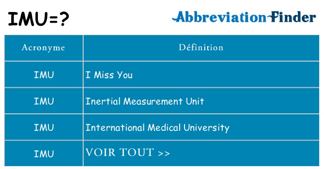 Ce que signifie le sigle pour imu