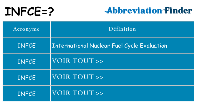 Ce que signifie le sigle pour infce