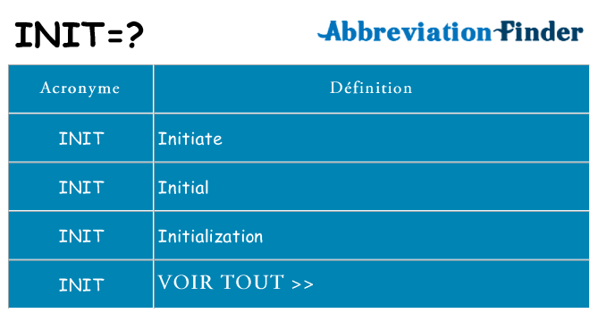 Ce que signifie le sigle pour init