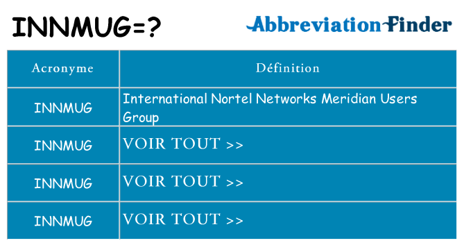 Ce que signifie le sigle pour innmug