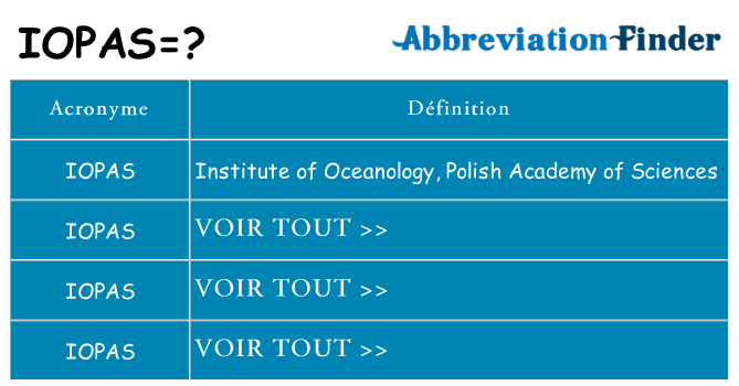 Ce que signifie le sigle pour iopas