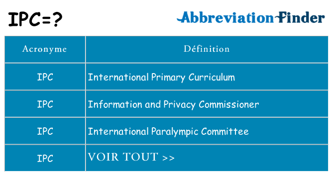 Ce que signifie le sigle pour ipc