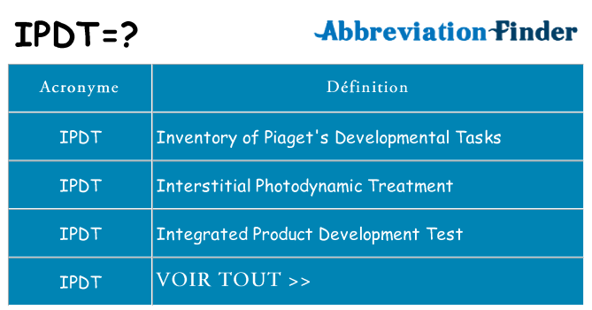 Ce que signifie le sigle pour ipdt