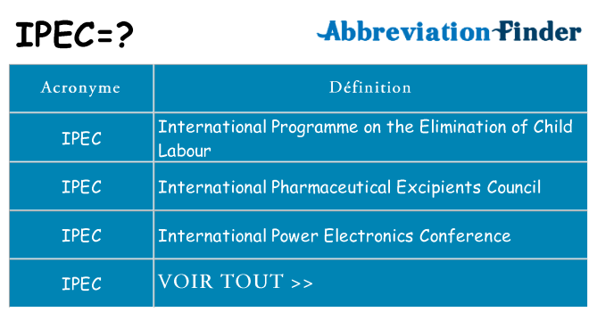 Ce que signifie le sigle pour ipec