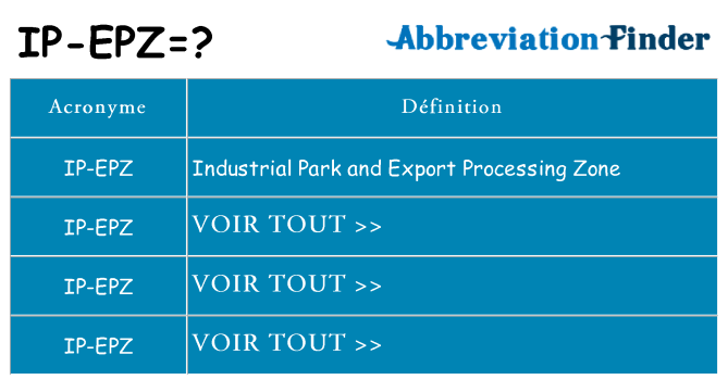 Ce que signifie le sigle pour ip-epz