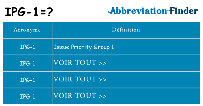 Ce que signifie le sigle pour ipg-1