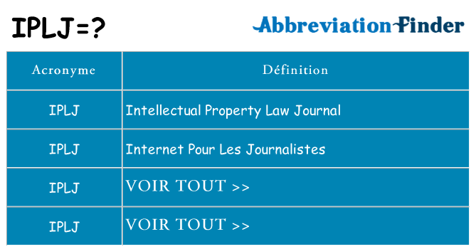 Ce que signifie le sigle pour iplj