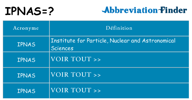 Ce que signifie le sigle pour ipnas