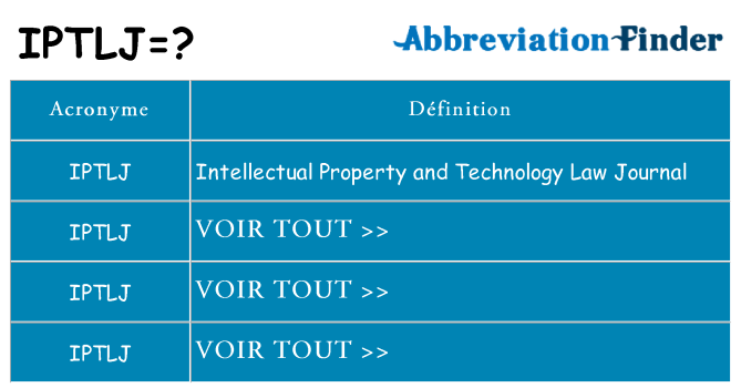 Ce que signifie le sigle pour iptlj