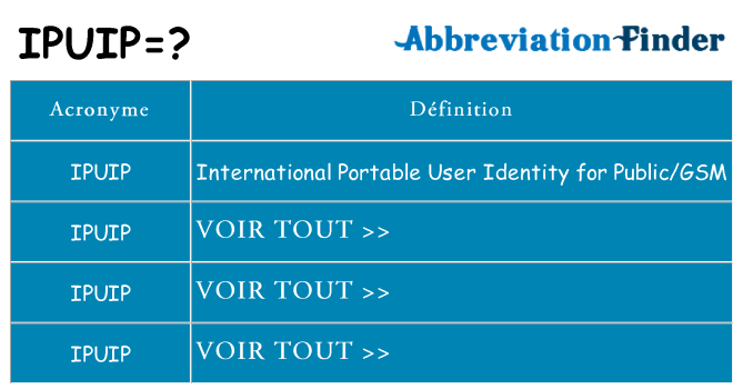 Ce que signifie le sigle pour ipuip