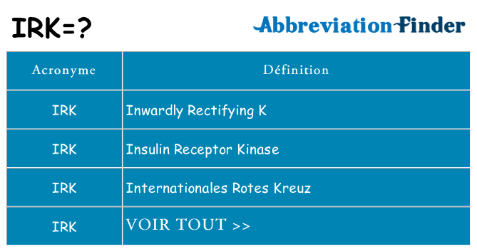 Ce que signifie le sigle pour irk
