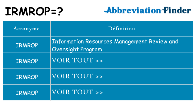 Ce que signifie le sigle pour irmrop