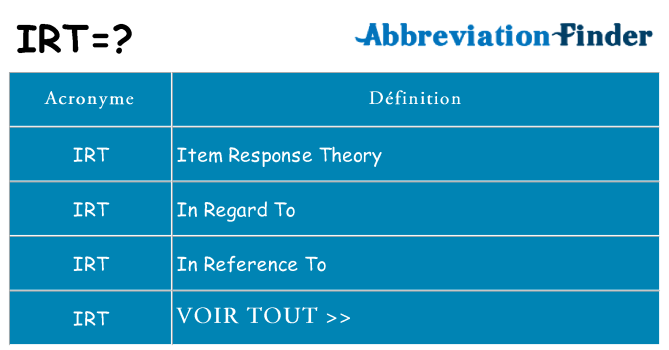 Ce que signifie le sigle pour irt