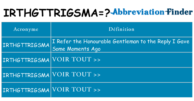 Ce que signifie le sigle pour irthgttrigsma