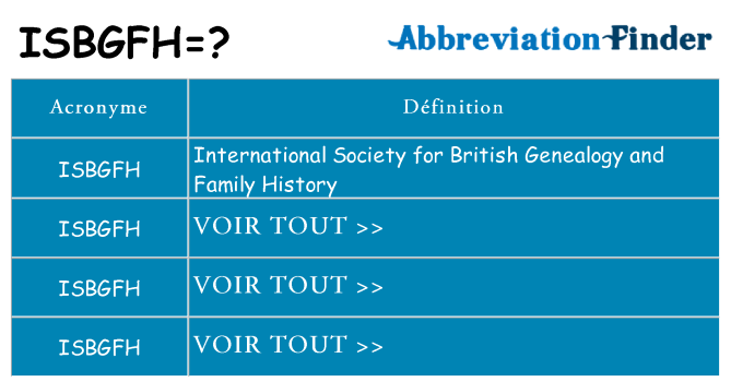 Ce que signifie le sigle pour isbgfh