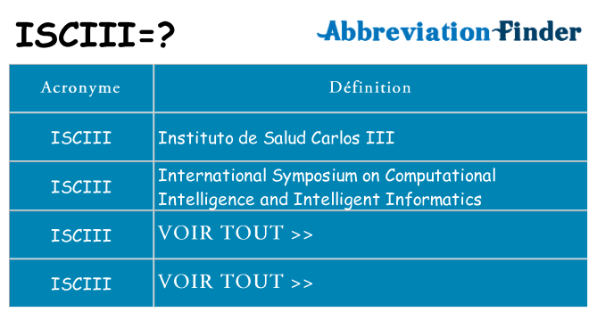 Ce que signifie le sigle pour isciii