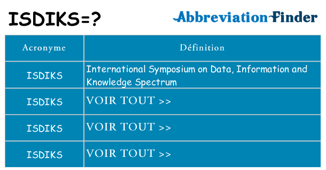 Ce que signifie le sigle pour isdiks