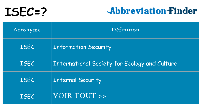 Ce que signifie le sigle pour isec