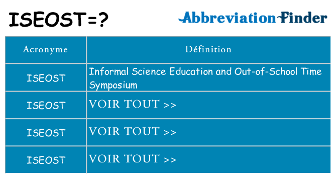 Ce que signifie le sigle pour iseost