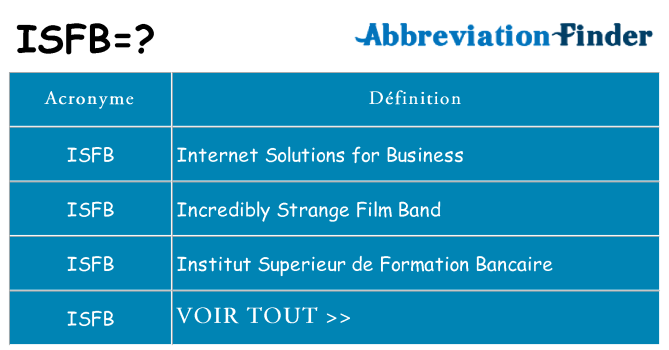 Ce que signifie le sigle pour isfb