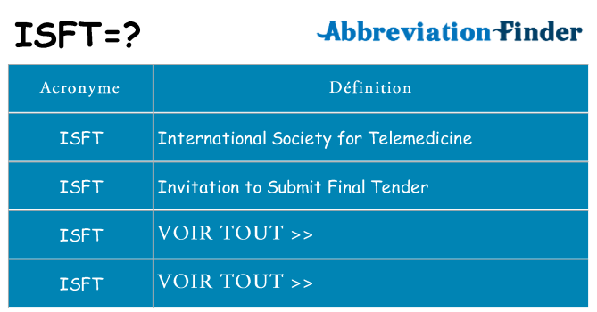 Ce que signifie le sigle pour isft