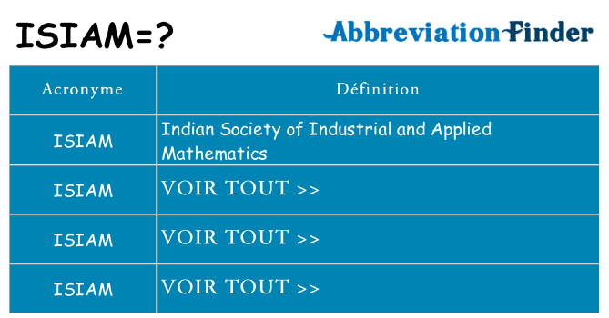 Ce que signifie le sigle pour isiam