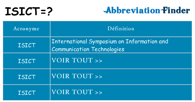 Ce que signifie le sigle pour isict