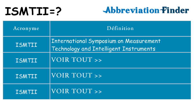 Ce que signifie le sigle pour ismtii