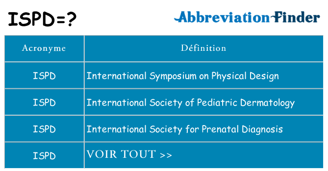 Ce que signifie le sigle pour ispd