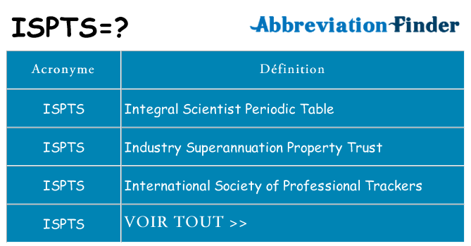 Ce que signifie le sigle pour ispts