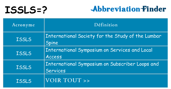 Ce que signifie le sigle pour issls
