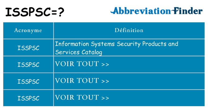 Ce que signifie le sigle pour isspsc