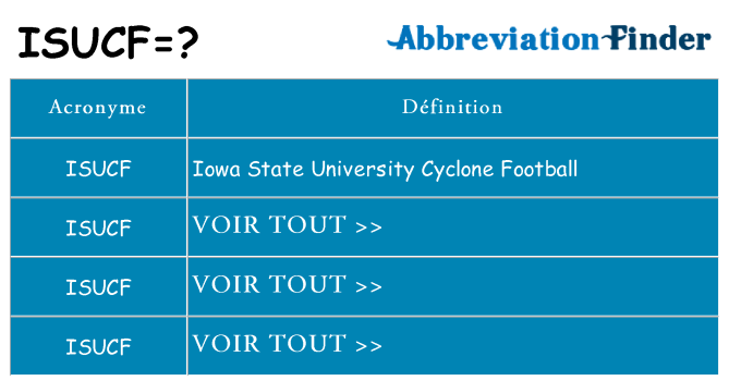 Ce que signifie le sigle pour isucf