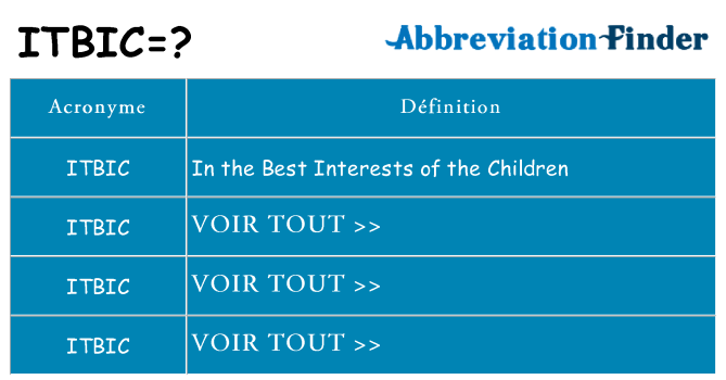 Ce que signifie le sigle pour itbic