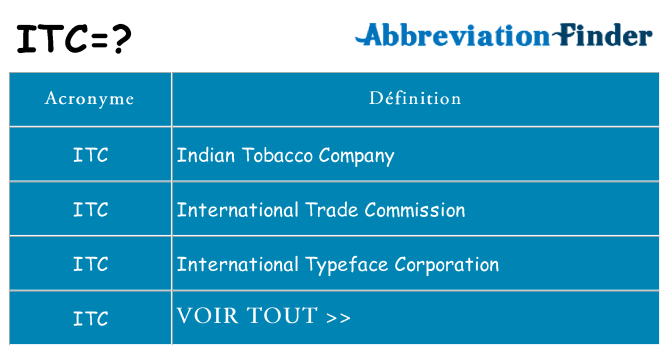 Ce que signifie le sigle pour itc