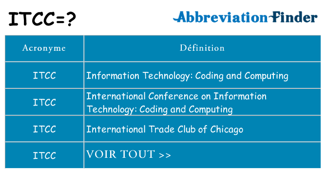 Ce que signifie le sigle pour itcc